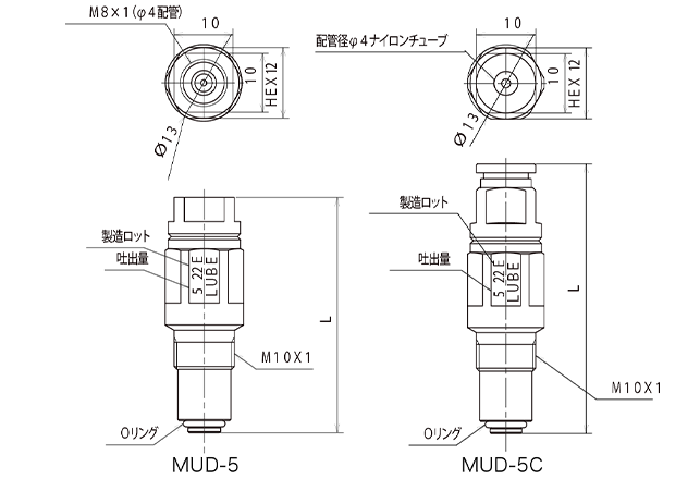 Sシリーズ MUD型（LHL専用定量バルブ）｜リューベ株式会社 LUBE Japan