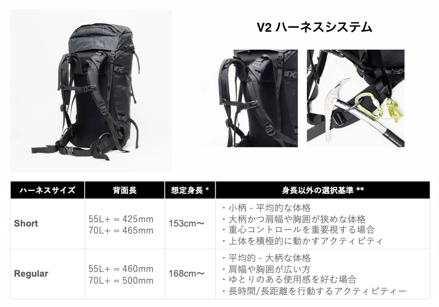 冬季シーズンはシンプルこそがいい。大型バックパック【ザ・サードアイ
