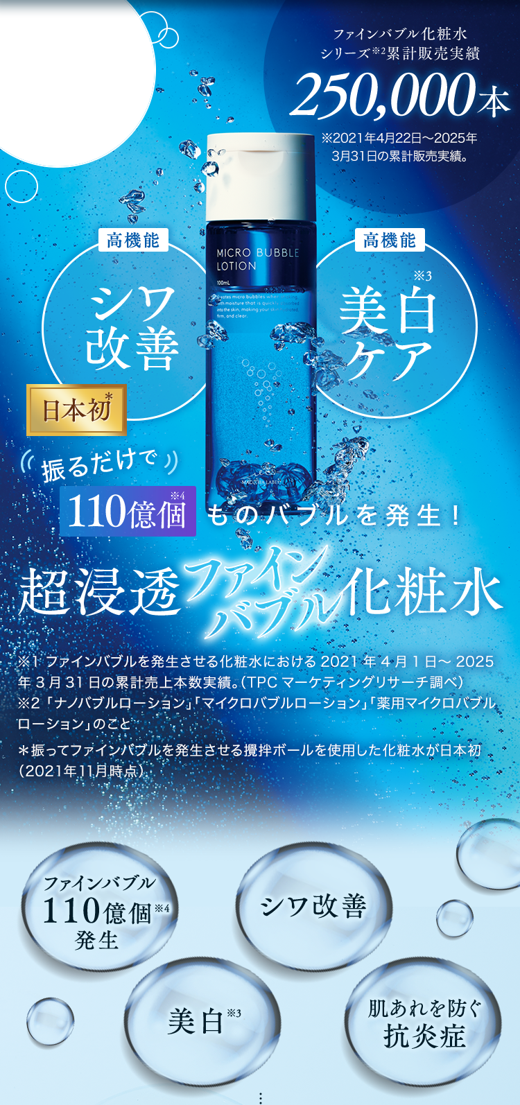 シンシン EARTH BALL blue Wローション 6本セット シンシン様専用