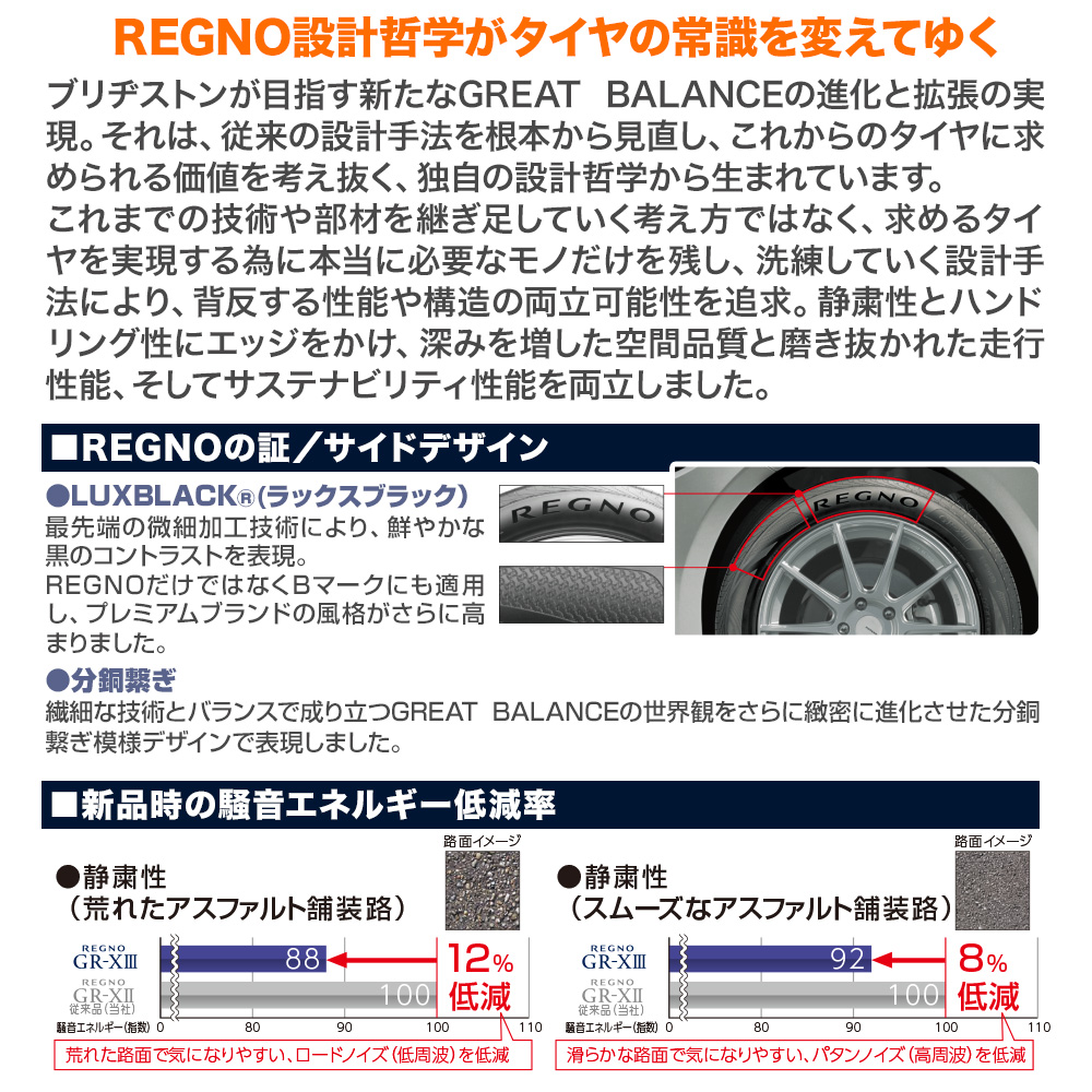 ブリヂストン REGNO (レグノ) GR-XIII 185/60R15 (タイヤ単品) | カー