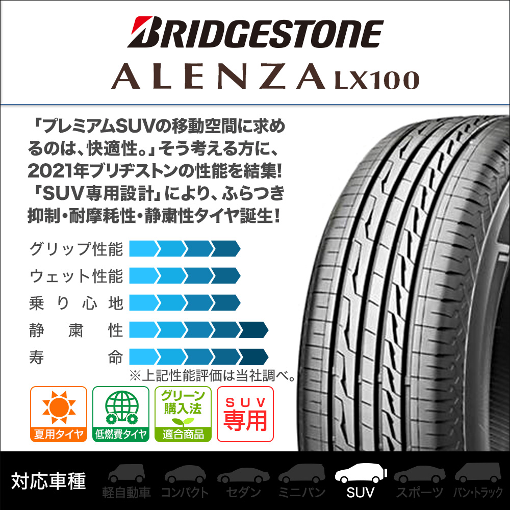ブリヂストン ALENZA(アレンザ) LX100 265/55R20 - ランドクルーザー