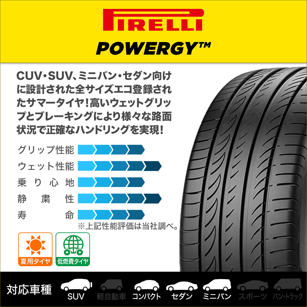 ピレリ POWERGY (パワジー) 225/50R18 (タイヤ単品) | カーポートマルゼン