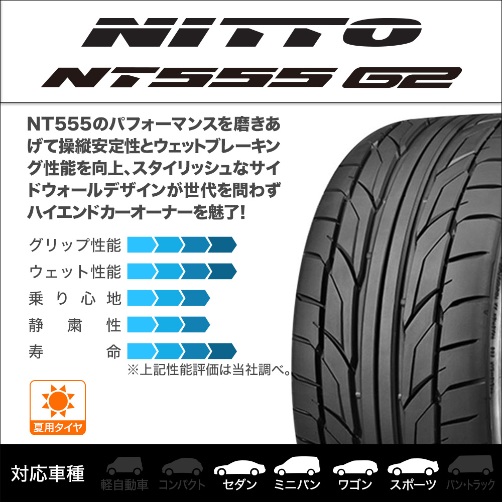 NITTO NT555 G2 245/35R20 (タイヤ単品) | カーポートマルゼン