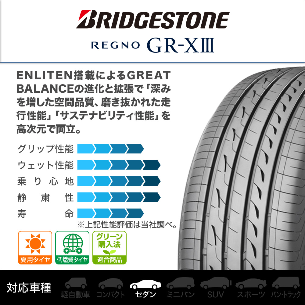 ブリヂストン REGNO (レグノ) GR-XIII 215/45R17 (タイヤ単品) | カー