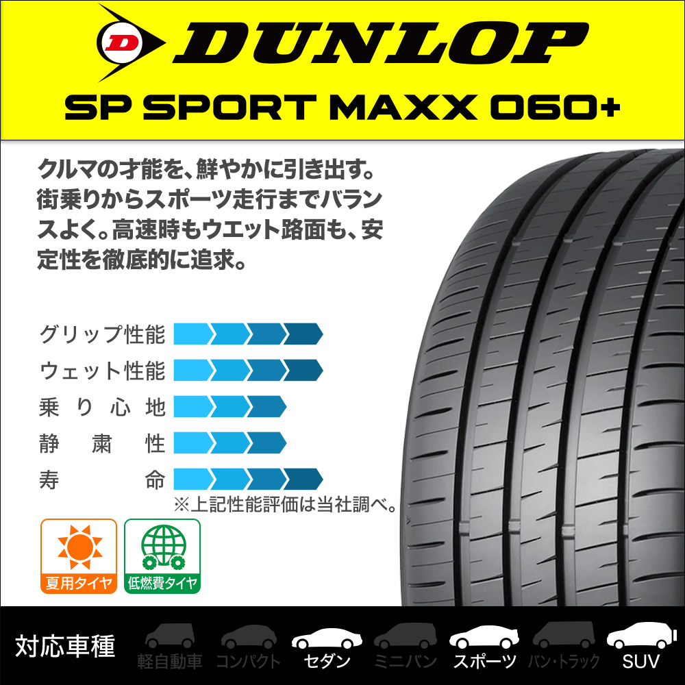 ダンロップ SP SPORT MAXX 060+ 275/40R20 (タイヤ単品) | カーポート