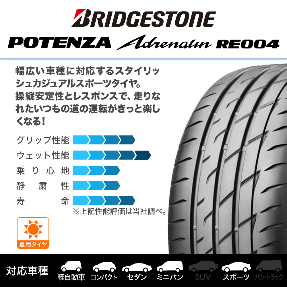 ブリヂストン POTENZA (ポテンザ) Adrenalin(アドレナリン) RE004 205