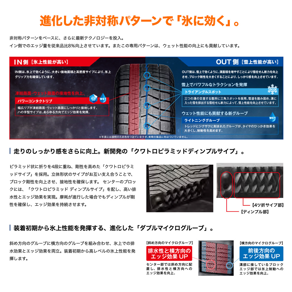 ヨコハマ ice GUARD (アイスガード) IG60 Z・P・S (ランフラットタイヤ