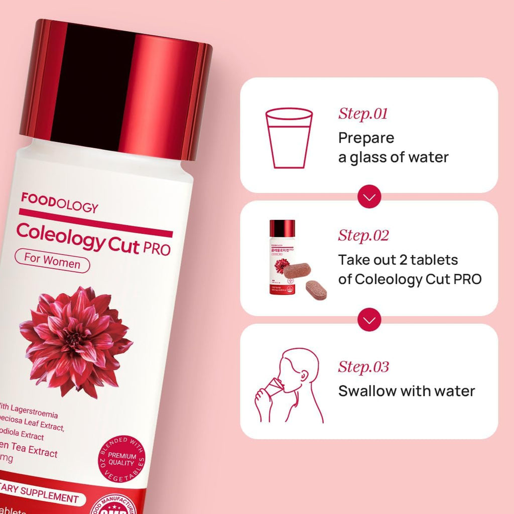 Foodology Coleology Diet 60 Tablets | Masksheets