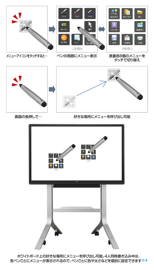 SHARP/シャープ インフォメーションディスプレイ 60V型 PN-L603B｜名