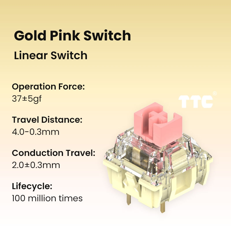 キーボード用MelGeek TTCメカニカルスイッチ – MelGeek