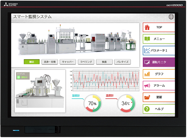 GT2512-WXTBD 特長 表示器 MELHMI-GOT 仕様から探す｜三菱電機 FA