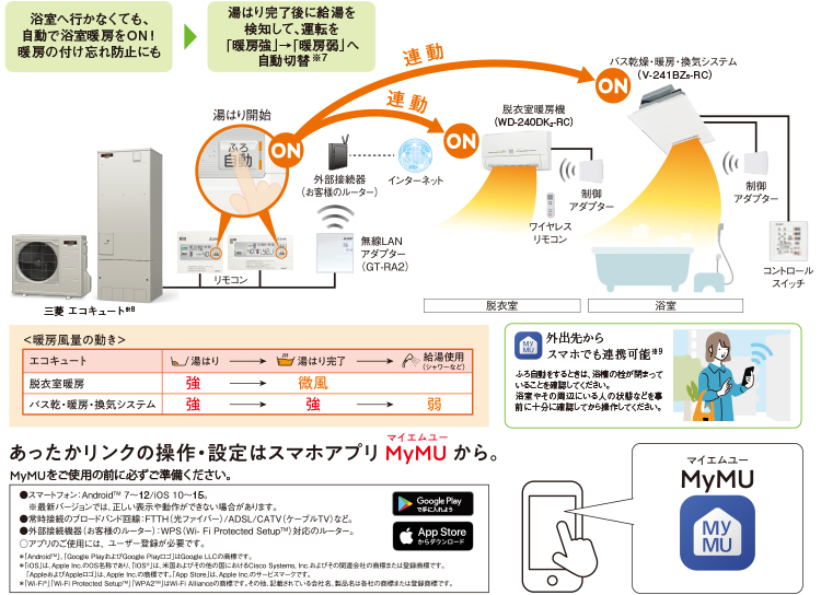 三菱 バスカラット24 浴室換気暖房乾燥機 V-142BZL5+P-143SW5 | 給湯器