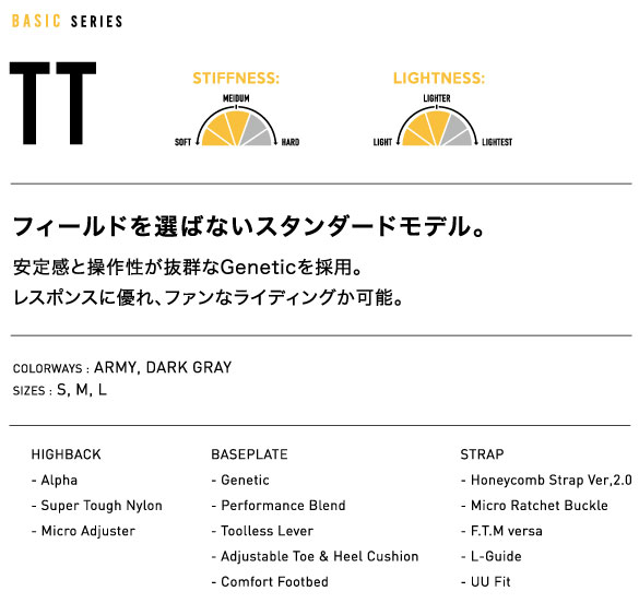 20-21 FLUX(フラックス)・TT ティーティー [ARMY DARK GRAY