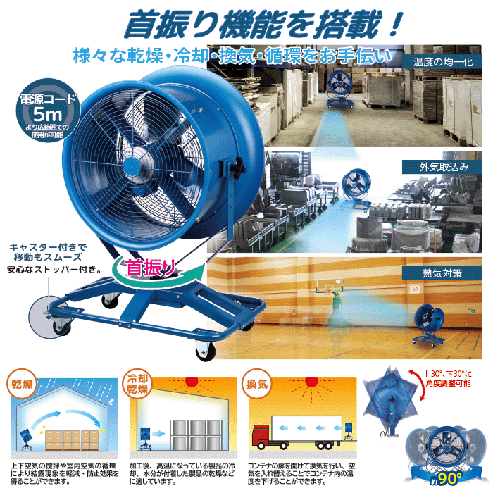 ナカトミ、56cmツインジェットファン、NJF-560Sの購入はナカトミショップ