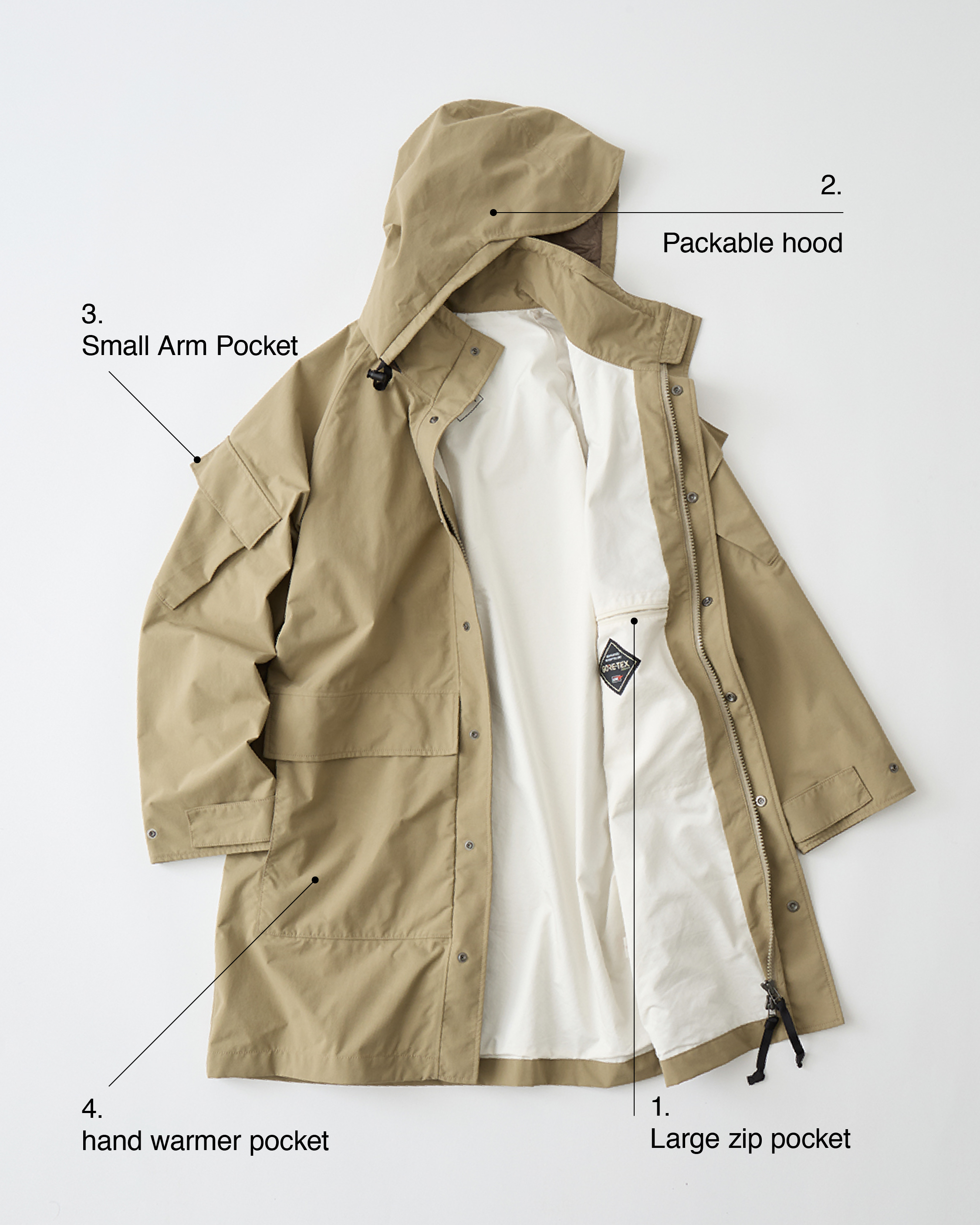 nanamica / 比べて気づく、ナナミカのアウター#1 「2L NYLON GORE-TEX」