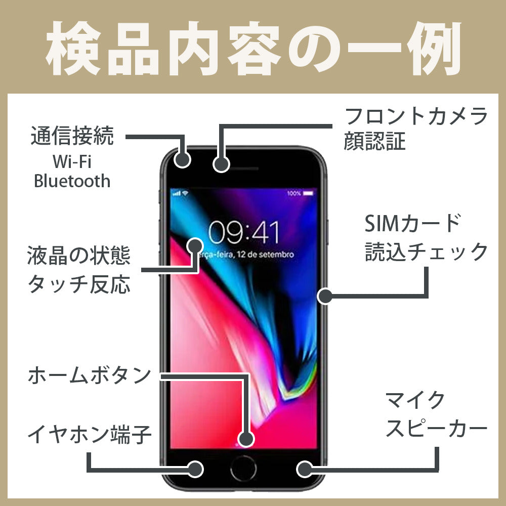 バッテリー100% iPhone16 Pro 128GB ブラックチタニウム Bランク SIM