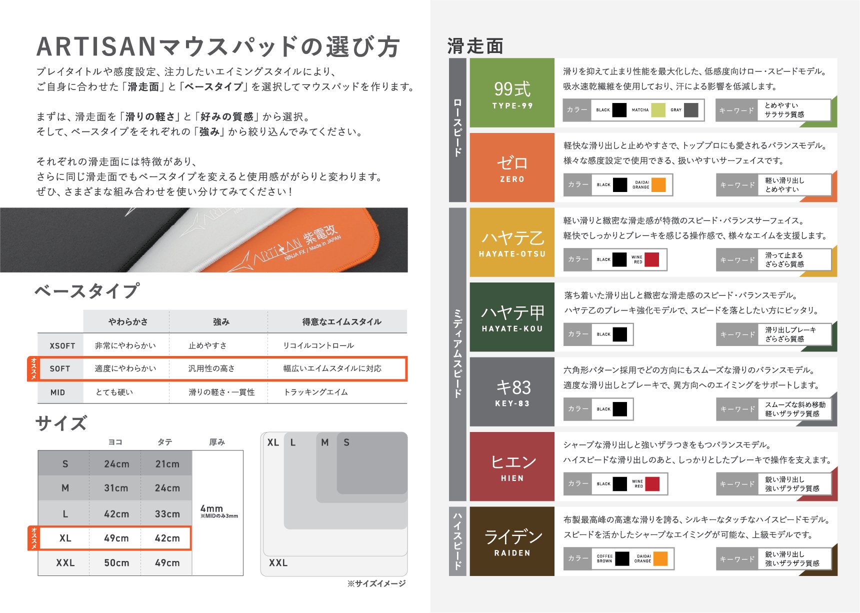 ARTISAN』新ゲーミングマウスパッド『99式(Type-99)』日本時間2024年5