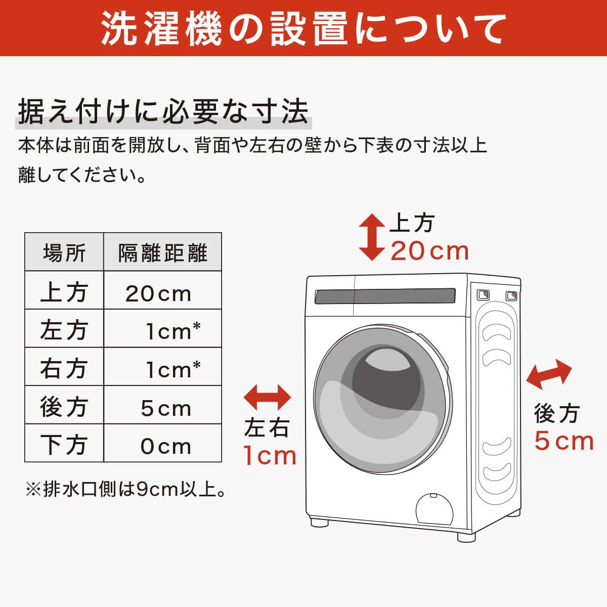 6kgスリムドラム式洗濯機 (乾燥なし)(ND60UL1 ホワイト) (リサイクル
