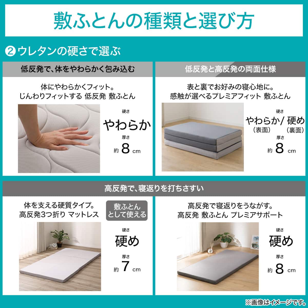 体圧分散に優れた3層構造敷ふとん セミダブル(N-CUBE SD) | ニトリ