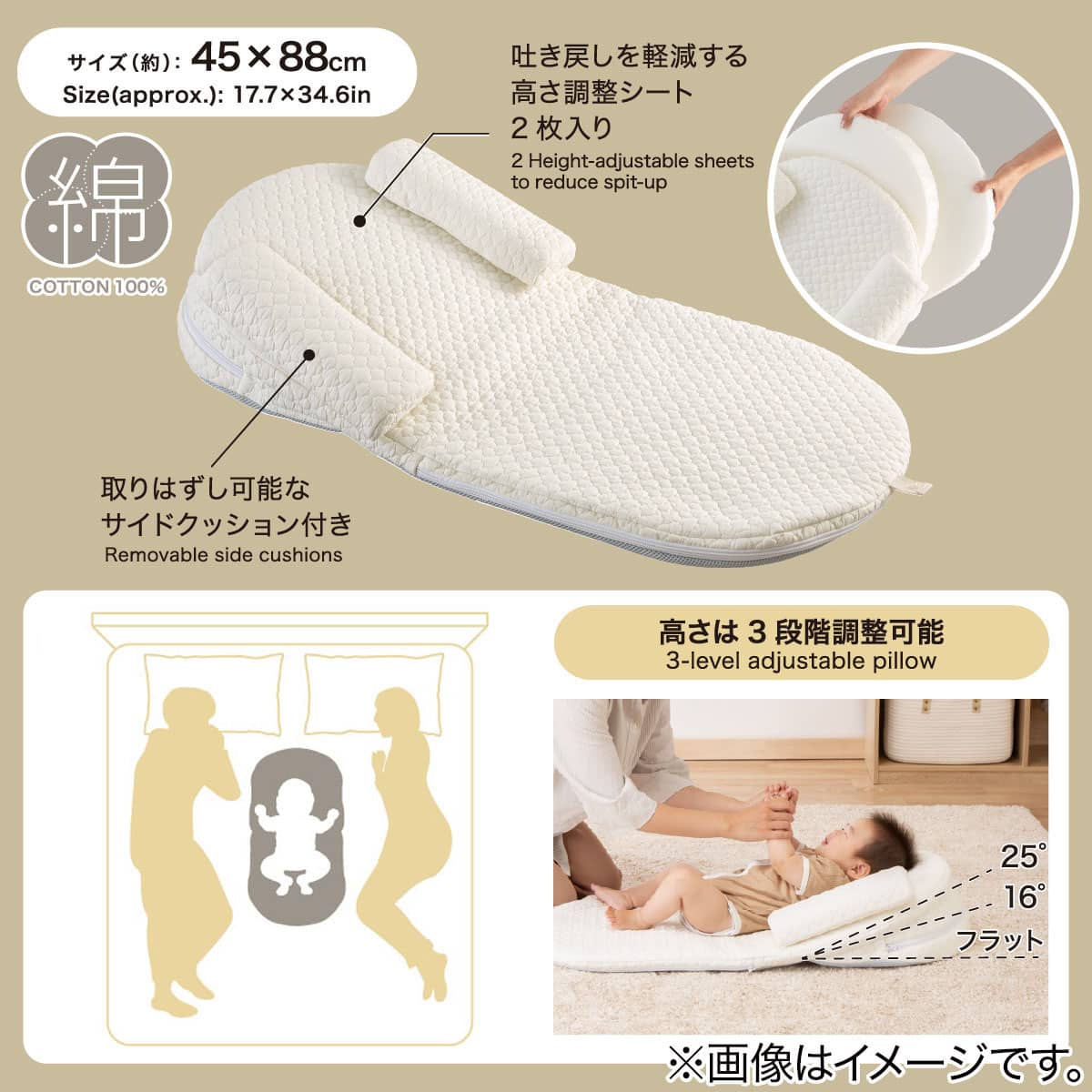 授乳吐き防止 高さ調整ベッドインベッド(IV IB02) | ニトリネット
