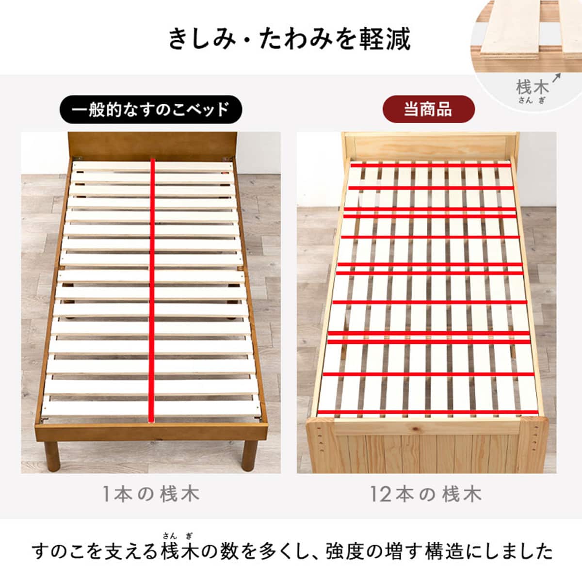 頑丈ロングベッドフレーム(S DBR) | ニトリネット【公式】 家具