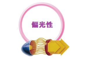 バイオプトロン ユースロン (BIOPTRON YOUTHRON) - ニットクSHOP