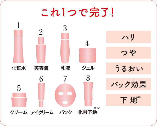 ニッピのオールインワン登場！ | ニッピコラーゲン化粧品公式通販サイト