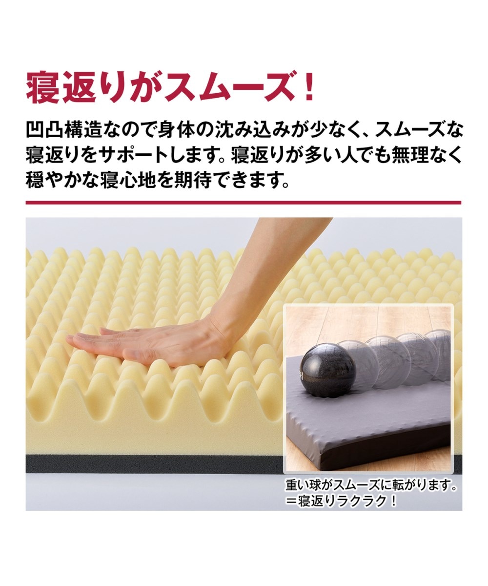 昭和西川】ムアツふとん 2フォーム110NT 通販【ニッセン】