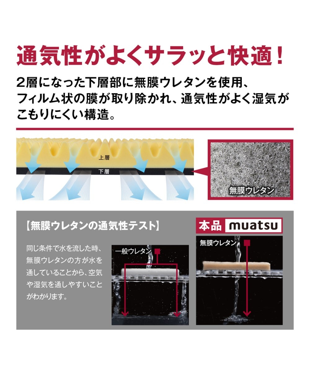 昭和西川】ムアツふとん 2フォーム110NT 通販【ニッセン】