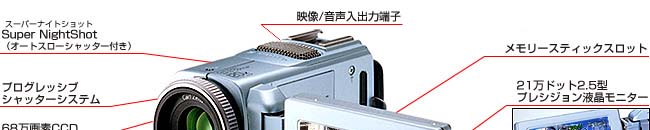 Digital Handycam [PC9]