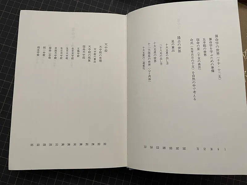 買取事例｜高尾学館『算命学』（心技編含む） ｜三月兎之杜