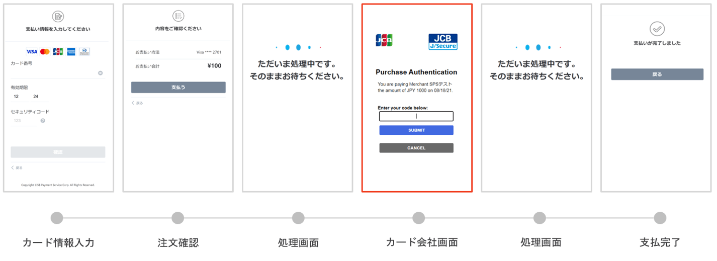 お支払方法について – remembrance-doris