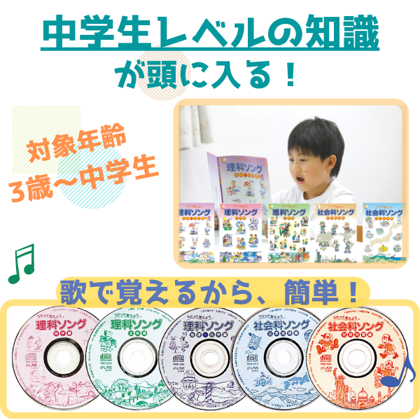 理科ソング生物編【CD/DVD教材】 | 七田式公式通販
