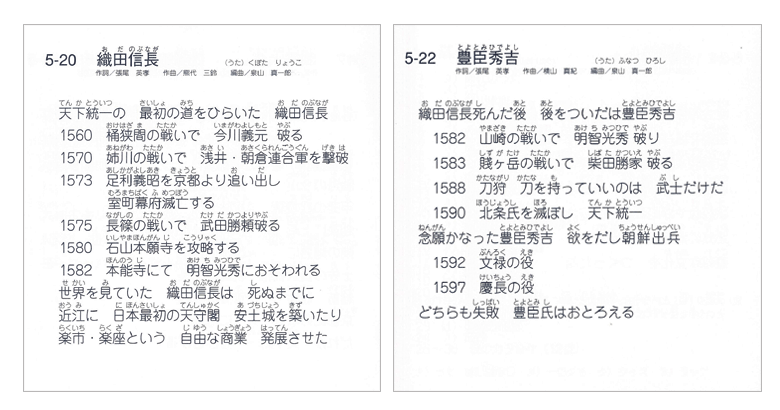 れきし探訪 日本史編・世界史編【幼児・小学生向け教材】| 七田式公式通販