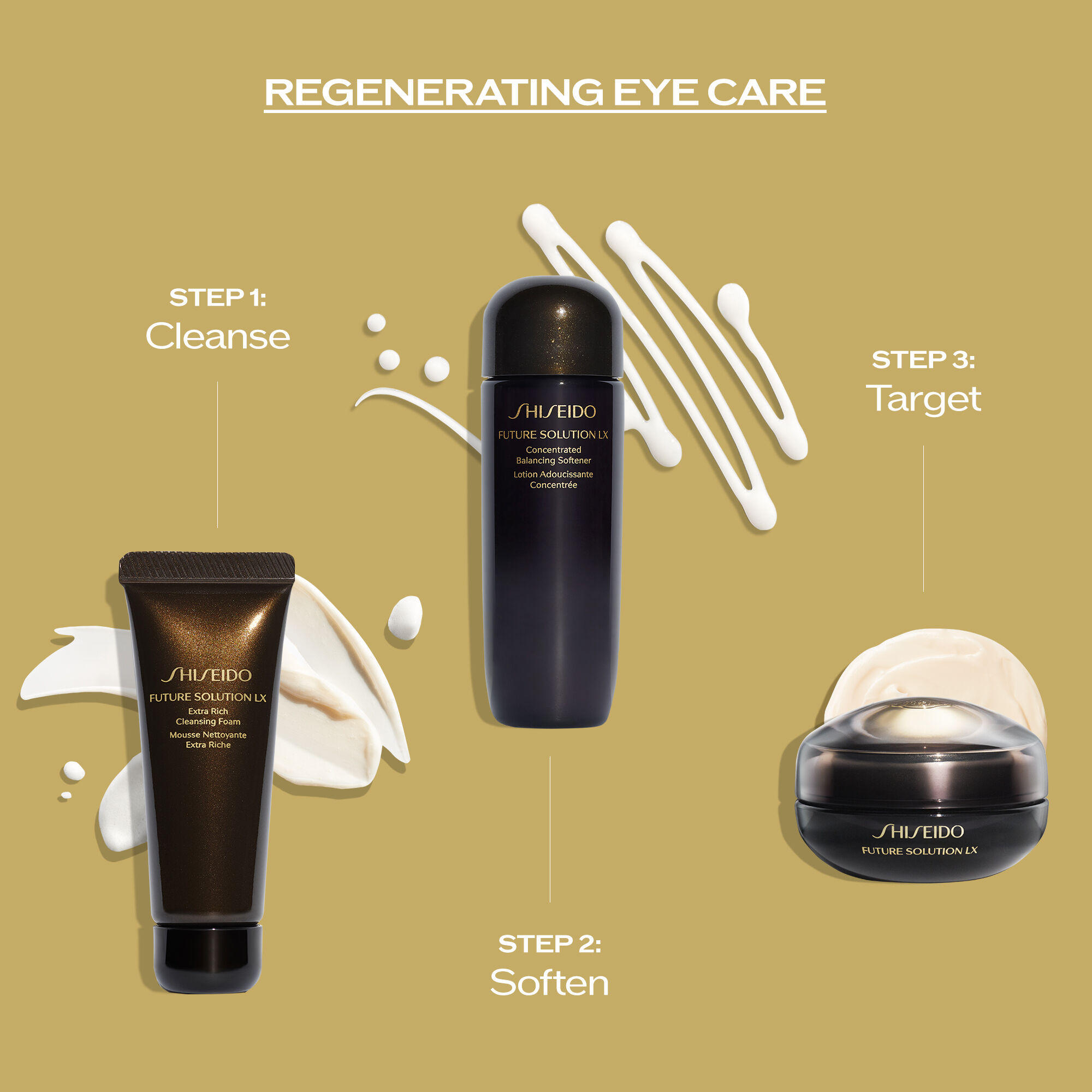Regenerating Set | SHISEIDO