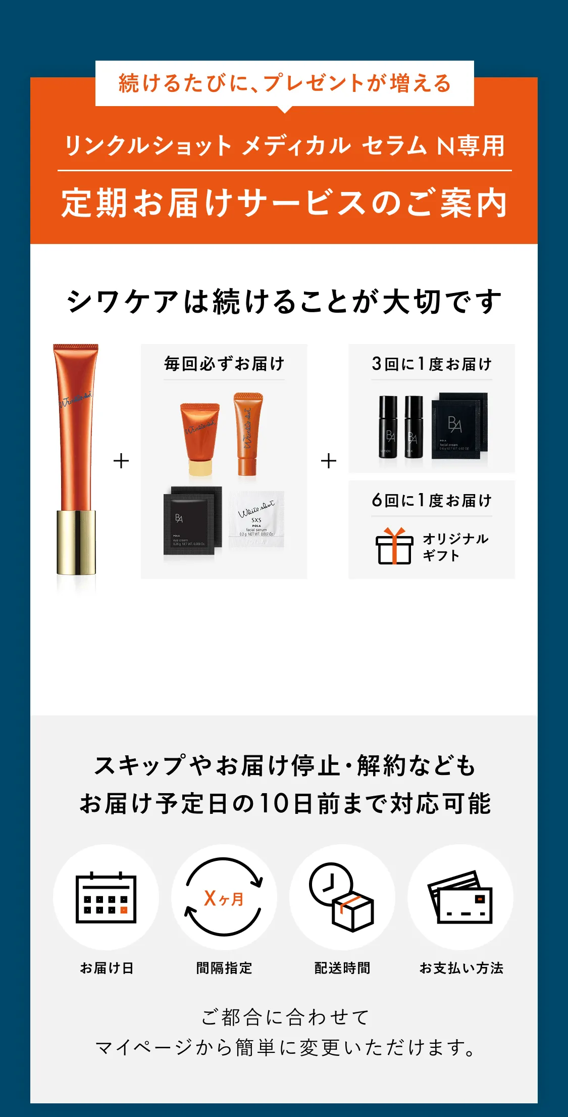 日本初のシワ改善だからこそ、「リンクルショット メディカル セラム
