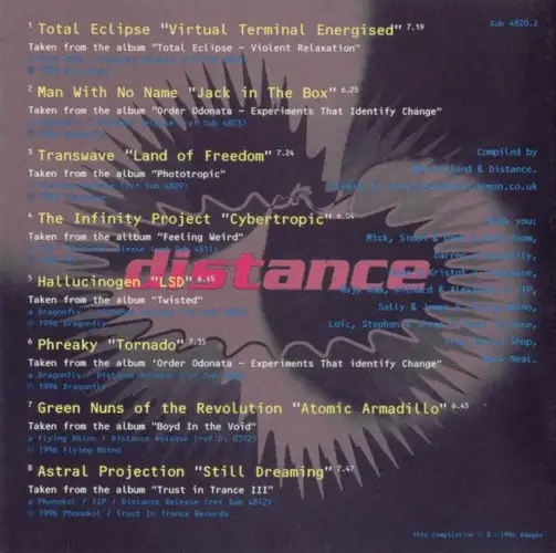 Distance, A Taste Of Goa Trance compilation, CD from 1996 at PsyDB