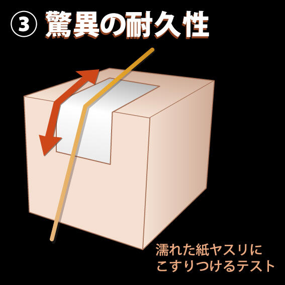 Super FireLine (スーパーファイヤーライン)｜Berkley｜釣具の総合