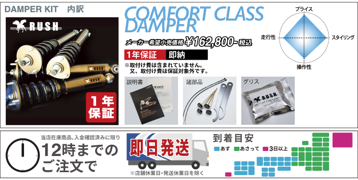 楽天市場】RUSH 車高調 マーチ K12 AK12 BK12 YK12 前期 後期 車高短