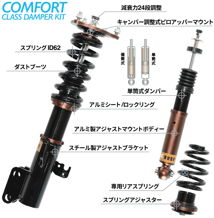 楽天市場】RUSH 車高調 ヴォクシー VOXY ZRR80G ZRR80W ZWR80G 車高短