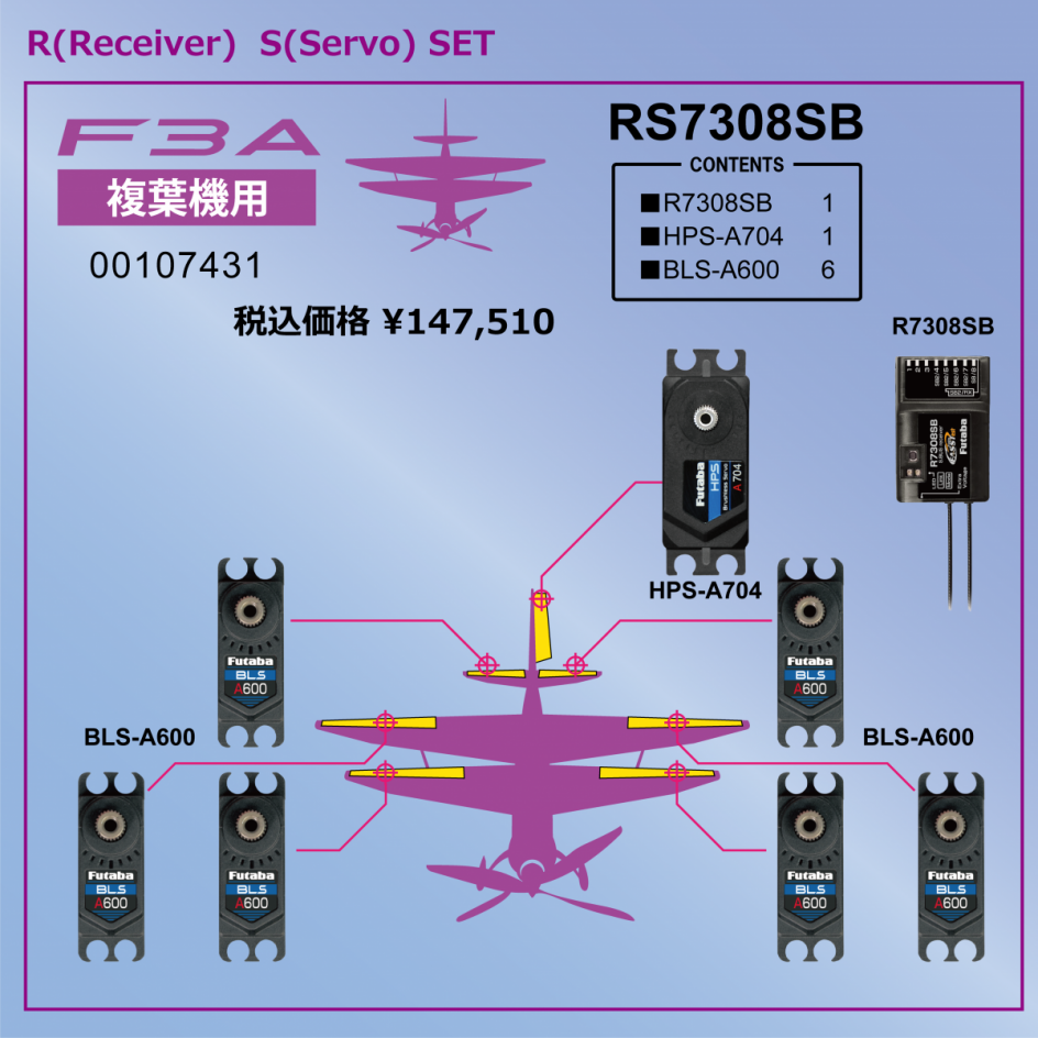 サーボセット（F3A） | 双葉電子工業株式会社 ラジオコントロール