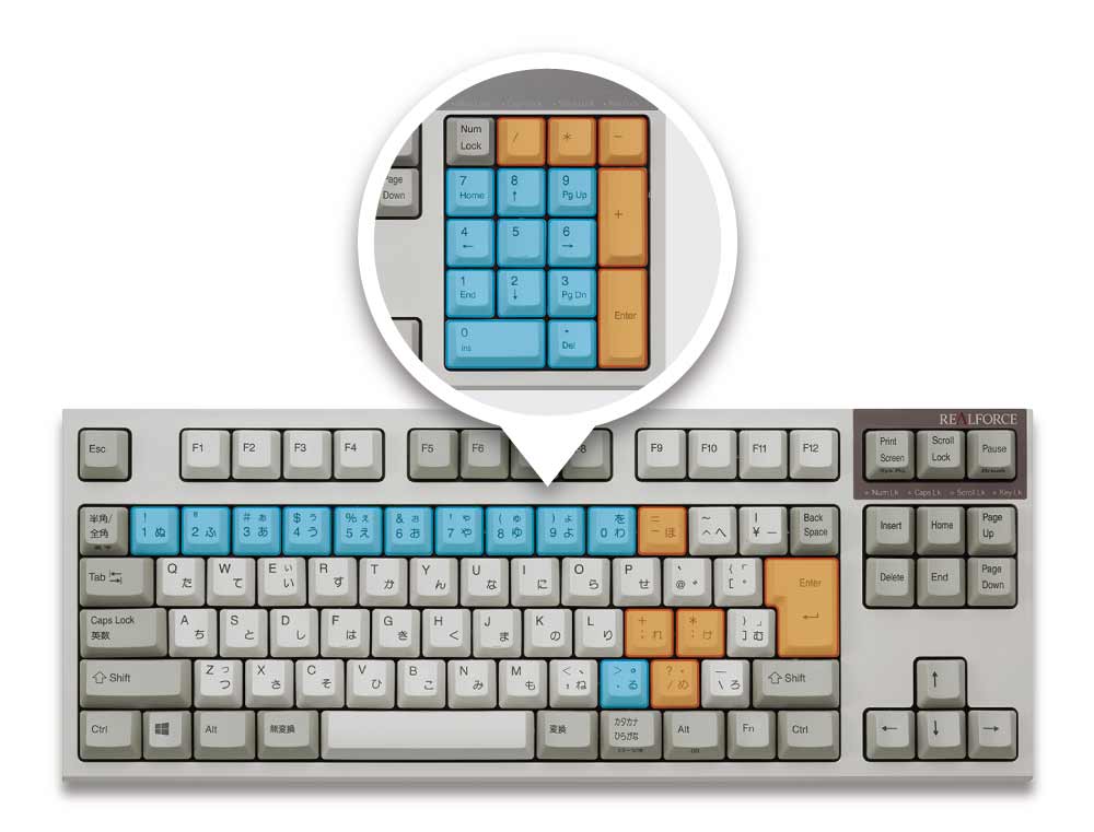 製品 : REALFORCE TKL SA / R2TLSA-US4-BK | REALFORCE | 日本製