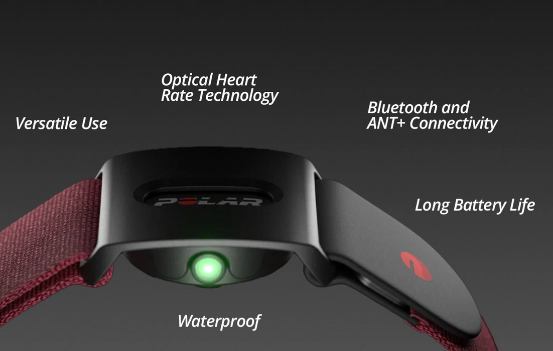 Polar Verity Sense Heart Rate Sensor — Recovery For Athletes