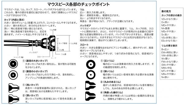 Vincent Bach ヴィンセント バック 11C 細管 マウスピース トロン