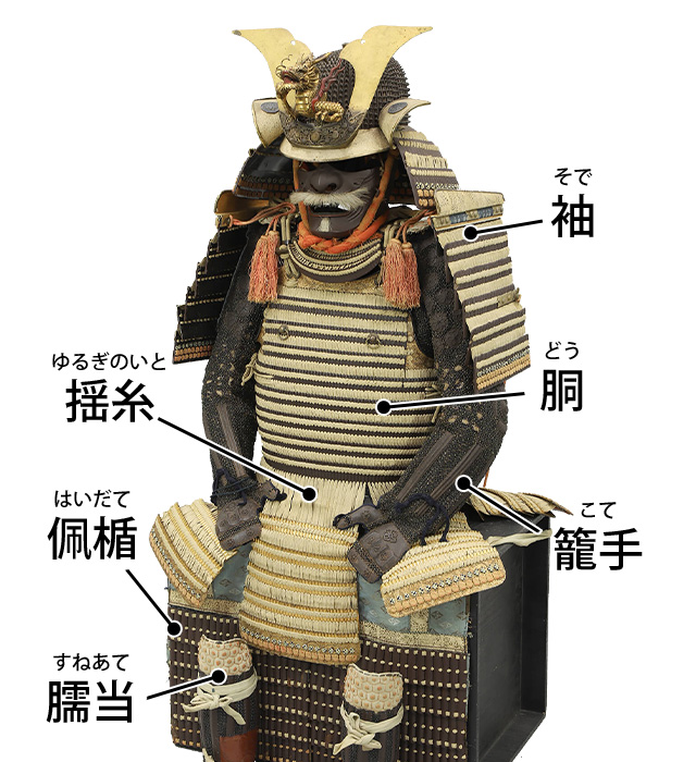 甲冑の胴の歴史／ホームメイト