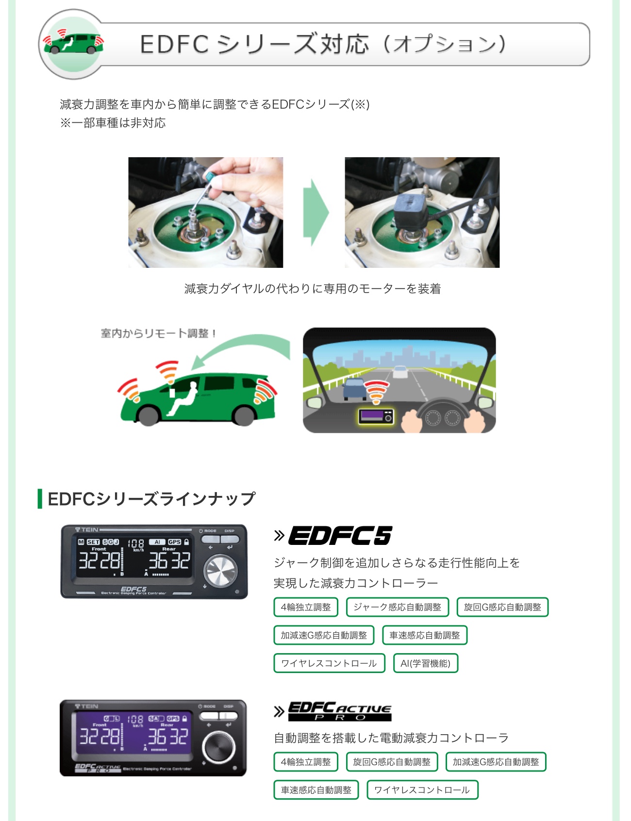 車高調紹介〜TEINさんのFLEX Z(テインさんのフレックスゼット) | 店舗