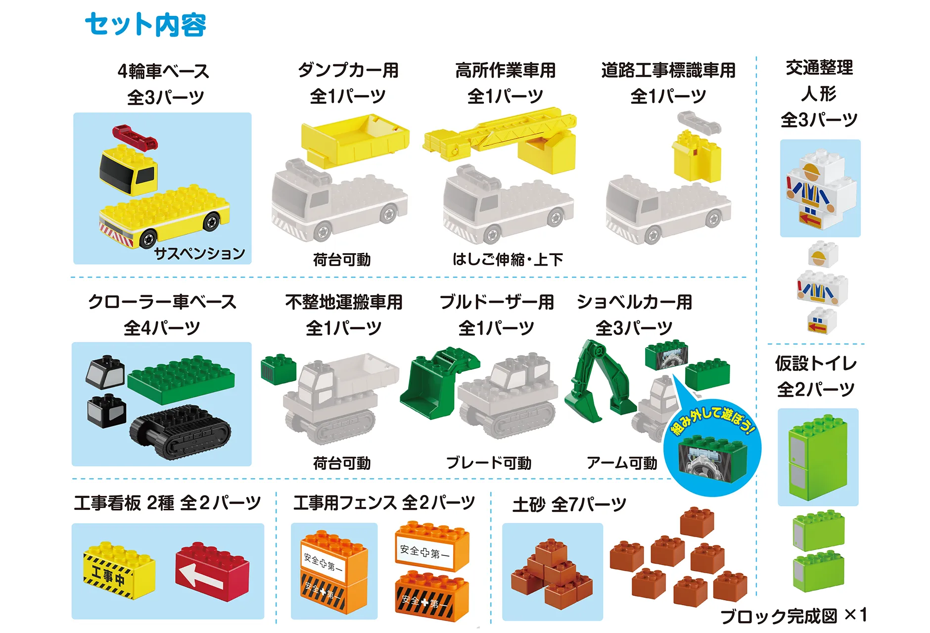 工事現場セット｜トミカ・プラレールブロック｜トミカ｜タカラトミー