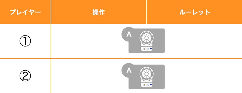 コントローラ ｜ 人生ゲームがNintendo Switchで登場！/パーティー