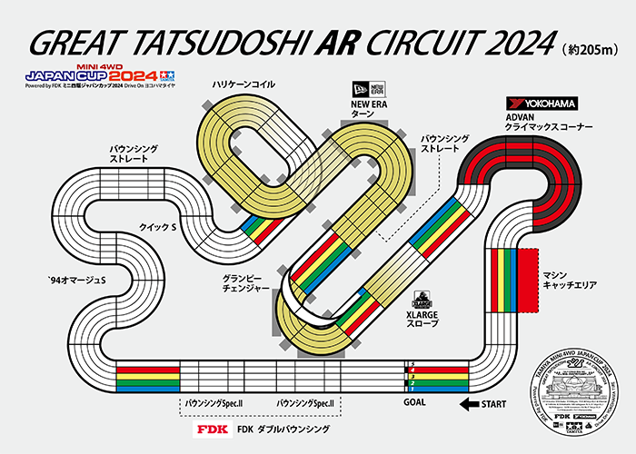 レポート】2024年9月14日（土）：Powered by FDK ミニ四駆ジャパン