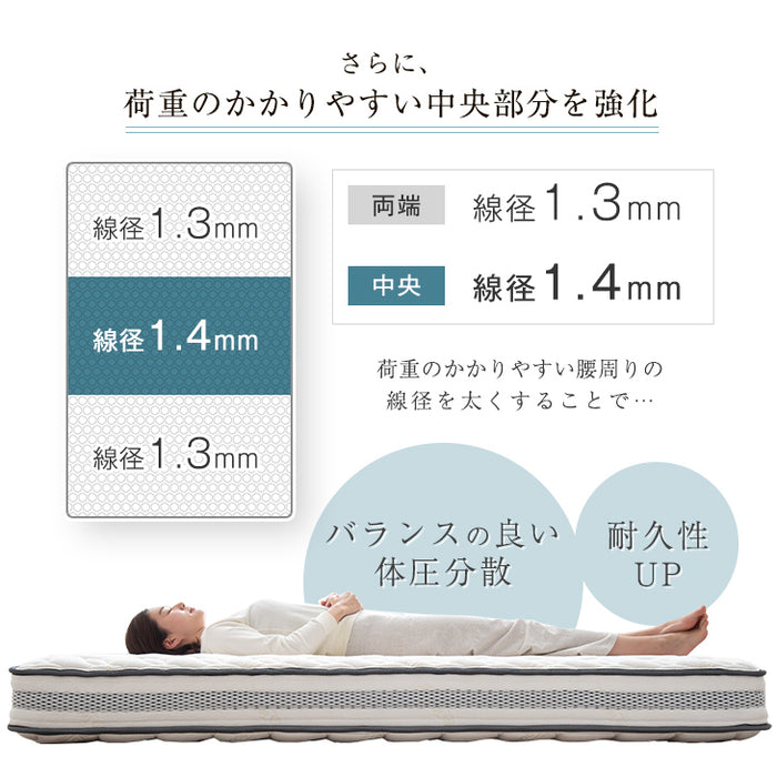 セミダブル］爽快4Dメッシュ ポケットコイルマットレス 厚み20cm